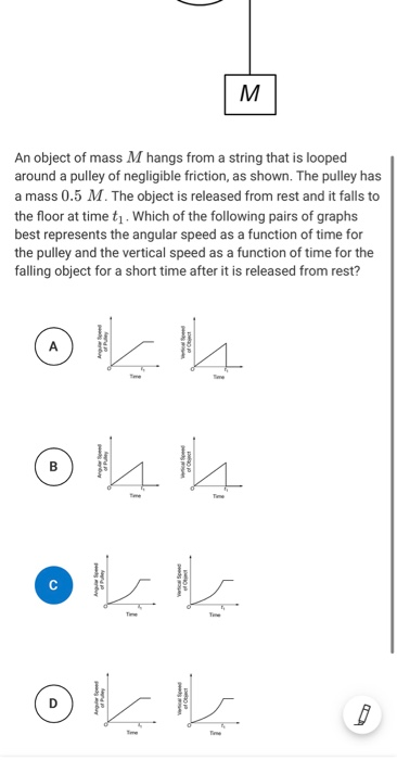 M An Object Of Mass M Hangs From A String That Is Looped Around A Pulley Of Negligible Friction As Shown The Pulley Ha 1
