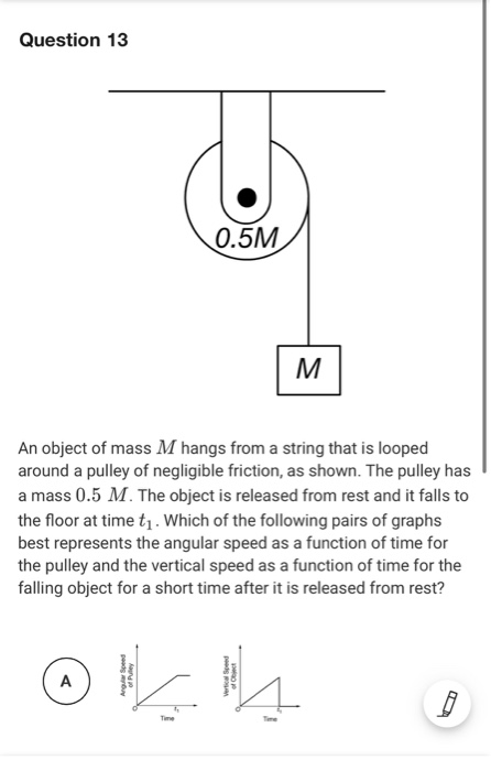M An Object Of Mass M Hangs From A String That Is Looped Around A Pulley Of Negligible Friction As Shown The Pulley Ha 2