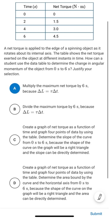 Time S Net Torque Nm 2 1 5 3 0 45 A Net Torque Is Applied To The Edge Of A Spinning Object As It Rotates About Its 1