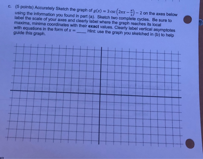 C 5 Points Accurately Sketch The Graph Of G X 3 Csc 2nex 2 On The Axes Below Using The Information You Foun 1