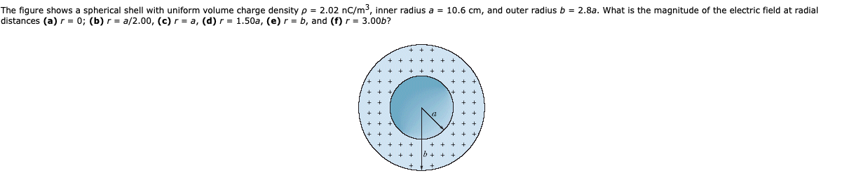 The Figure Shows A Spherical Shell With Uniform Volume Charge Density P 2 02 Nc M Inner Radius A 10 6 Cm And Oute 1