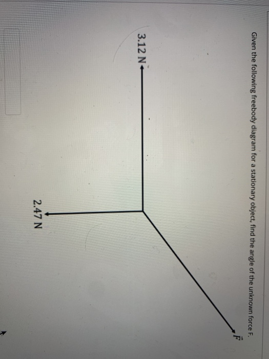 Given The Following Freebody Diagram For A Stationary Object Find The Angle Of The Unknown Force F 3 12 N 2 47 N 1