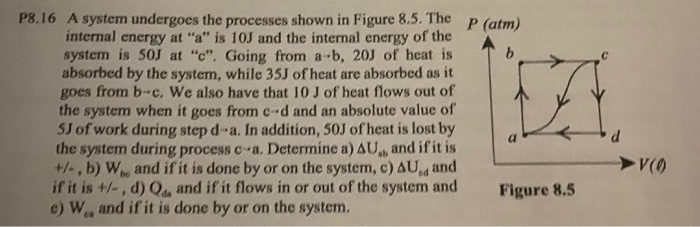 P Atm P8 16 A System Undergoes The Processes Shown In Figure 8 5 The Internal Energy At A Is 10j And The Internal E 1