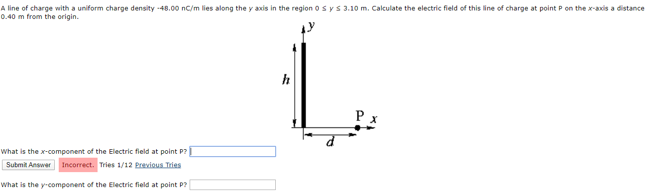 A Line Of Charge With A Uniform Charge Density 48 00 Nc M Lies Along The Y Axis In The Region Osy S 3 10 M Calculate T 1
