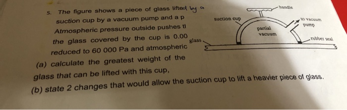 Vw Pump Vacuum 5 The Figure Shows A Piece Of Glass Lifted By A Suction Cup By A Vacuum Pump And A P Suction Cup Atmosph 1