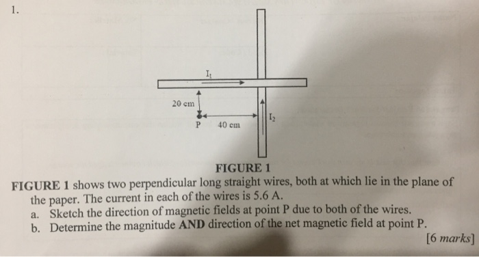 20 Cm P 40 Cm Figure 1 Figure 1 Shows Two Perpendicular Long Straight Wires Both At Which Lie In The Plane Of The Paper 1