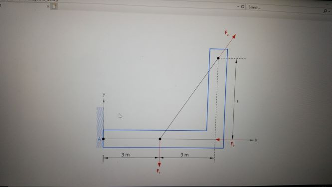 F1 250 Kn F2 100 Kn F3 200 Kn And H 4 M Calculate The Followings The Magnitude Of The Resultant Force Fr Th 1
