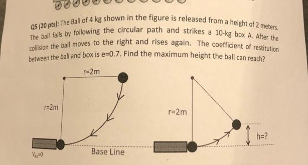 Q5 20 Pts The Ball Of 4 Kg Shown In The Fi The Ball Falls By Following The Circular Pat Collision The Ball Moves To T 1
