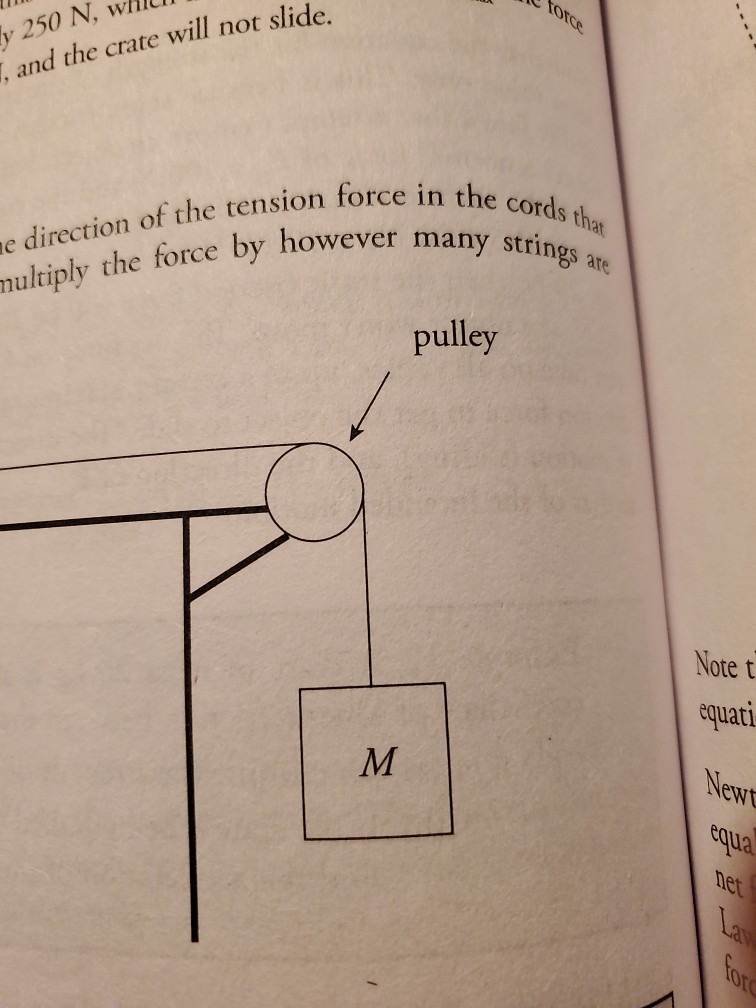 What Does Net Force Equals In This Graph Or Question Why Does F Net F W Sin Angle F F And Why Does Force O 2