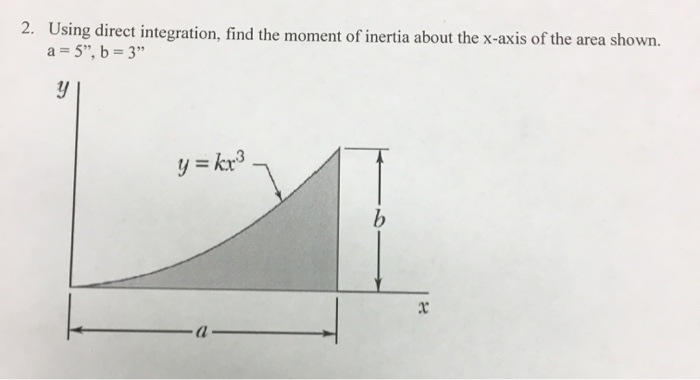 2 Using Direct Integration Find The Moment Of Inertia About The X Axis Of The Area Shown A 5 B 3 Y Kr3 1