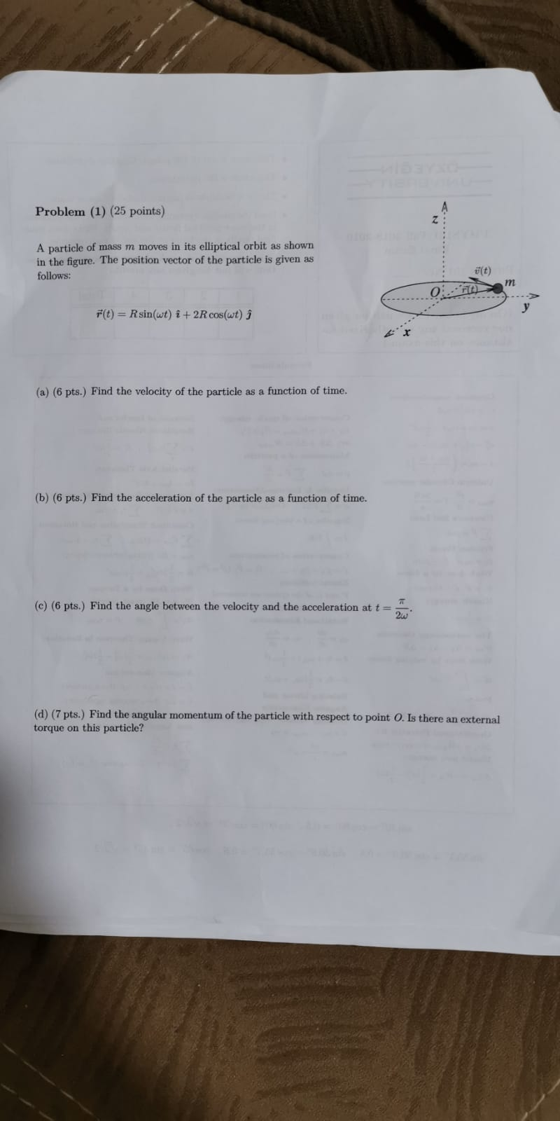 Problem 1 25 Points A Particle Of Mass M Moves In Its Elliptical Orbit As Shown In The Figure The Position Vector O 1
