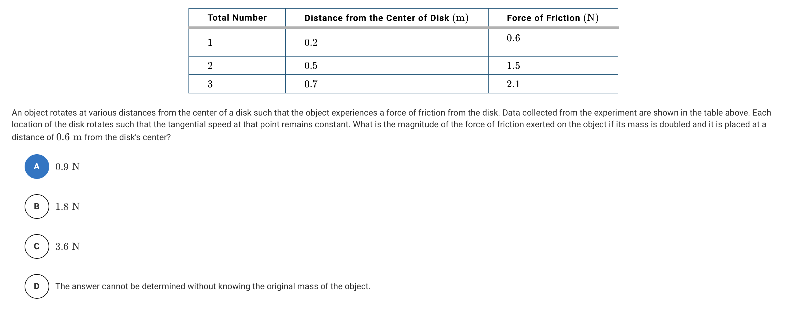 Distance From The Center Of Disk M Force Of Friction N Total Number 0 6 0 2 2 0 5 1 5 0 7 3 2 1 An Object Rotates At 1