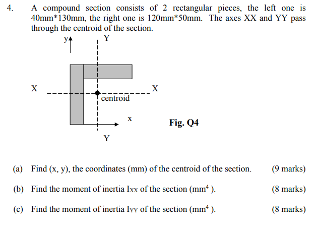 4 A Compound Section Consists Of 2 Rectangular Pieces The Left One Is 40mm 130mm The Right One Is 120mm 50mm The Axe 1