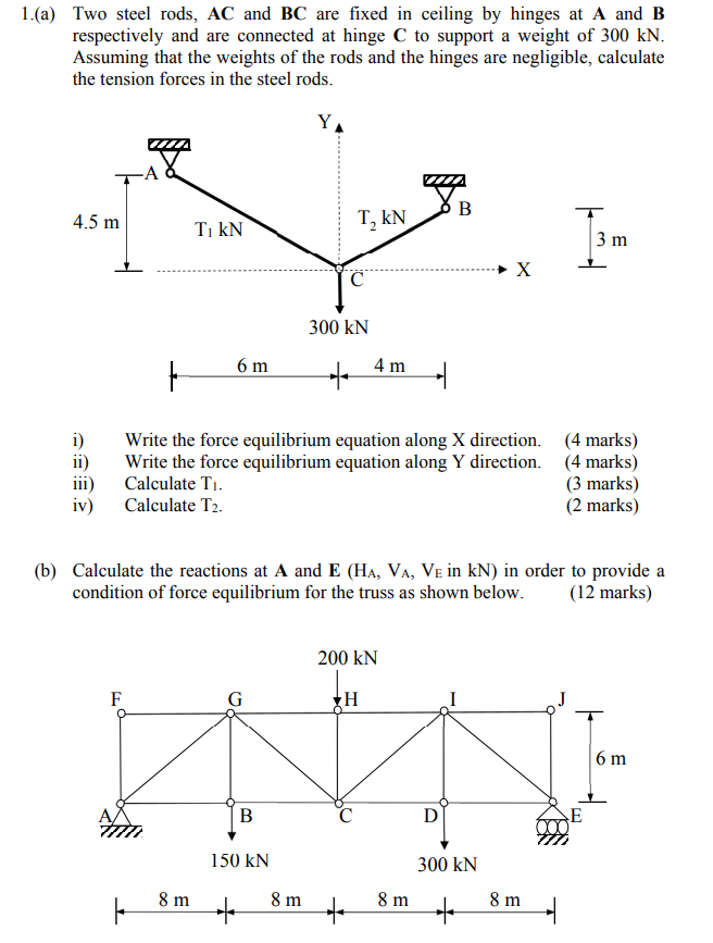 1 A Two Steel Rods Ac And Bc Are Fixed In Ceiling By Hinges At A And B Respectively And Are Connected At Hinge C To S 1