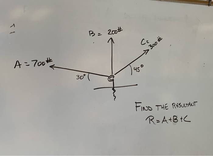 B 200 300 A 700h 195 Find The Resultant R A B C 1