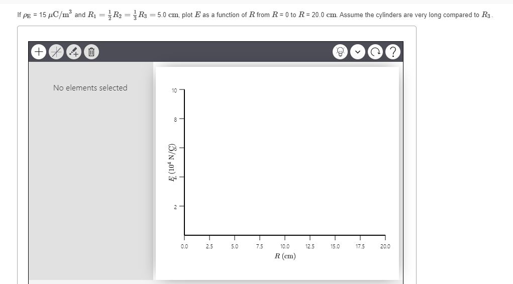 If Pe 15 C M And Ri R2 R3 5 0 Cm Plot E As A Function Of R From R 0 To R 20 0 Cm Assume The Cylinders Are V 1