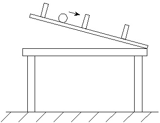 3a Three Smart Gates Are Evenly Spaced On A Tilted Track The Separation Between Two Adjacent Gates Is 30 0cm When A R 1