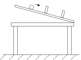 3a Three Smart Gates Are Evenly Spaced On A Tilted Track The Separation Between Two Adjacent Gates Is 30 0cm When A R 2