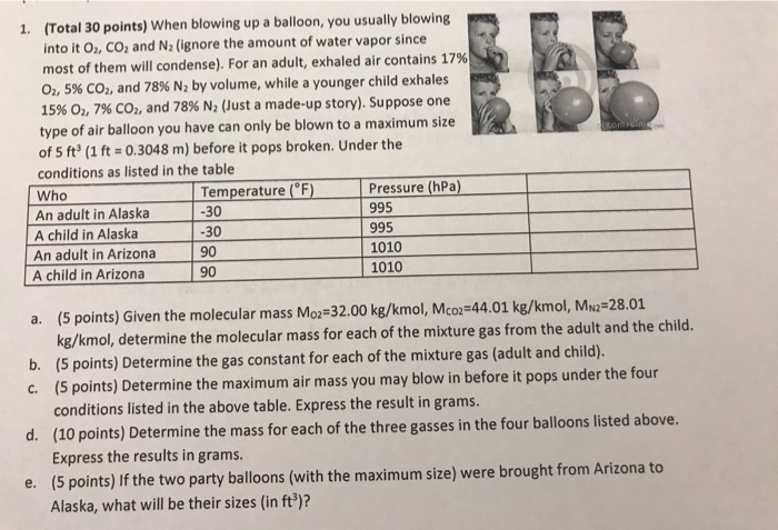 1 Total 30 Points When Blowing Up A Balloon You Usually Blowing Into It O2 Co And N2 Ignore The Amount Of Water V 1
