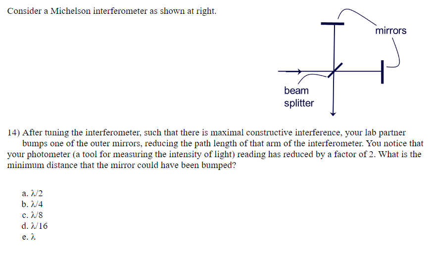 Consider A Michelson Interferometer As Shown At Right Mirrors Beam Splitter 14 After Tuning The Interferometer Such T 1