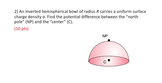 2 An Inverted Hemispherical Bowl Of Radius R Carries A Uniform Surface Charge Density O Find The Potential Difference 1