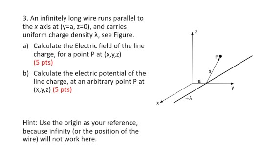 3 An Infinitely Long Wire Runs Parallel To The X Axis At Y A Z 0 And Carries Uniform Charge Density A See Figure 1
