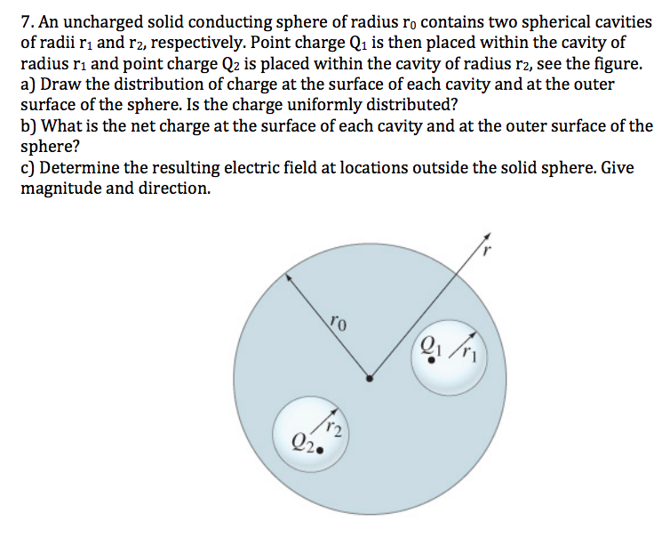 7 An Uncharged Solid Conducting Sphere Of Radius Ro Contains Two Spherical Cavities Of Radii R1 And R2 Respectively P 1