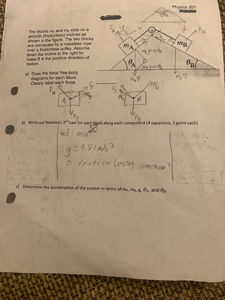 I Need Help On This Assignment Please 1