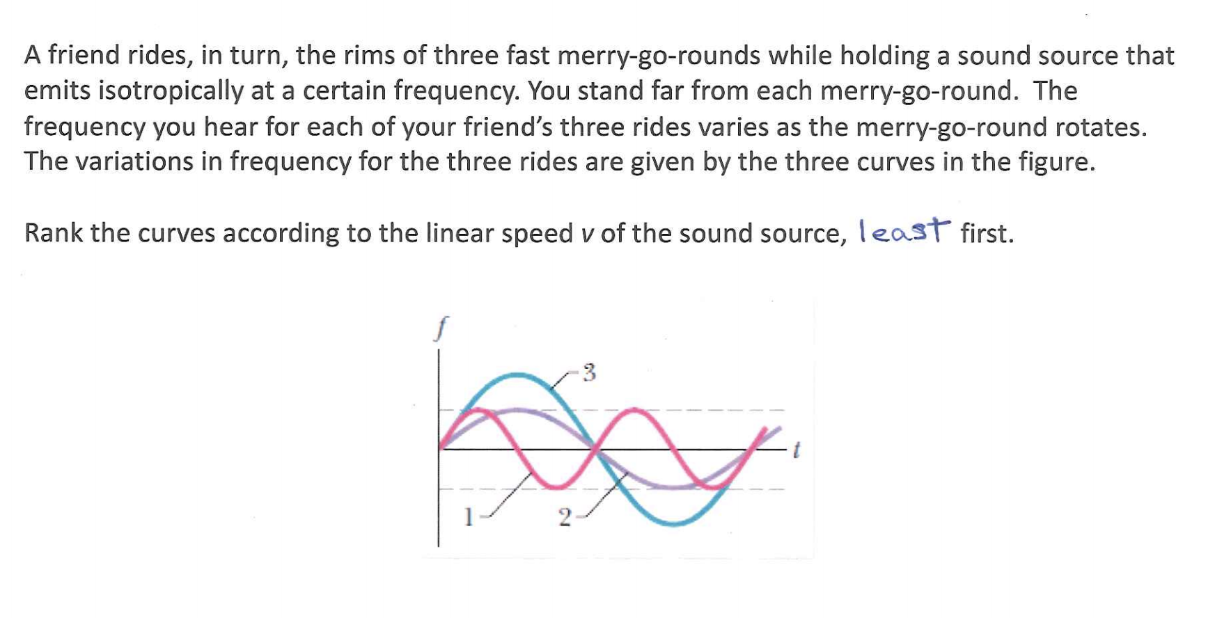 A Friend Rides In Turn The Rims Of Three Fast Merry Go Rounds While Holding A Sound Source That Emits Isotropically At 1