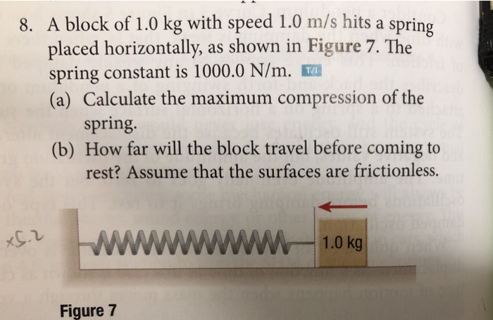 8 A Block Of 1 0 Kg With Speed 1 0 M S Hits A Spring Placed Horizontally As Shown In Figure 7 The Spring Constant Is 1