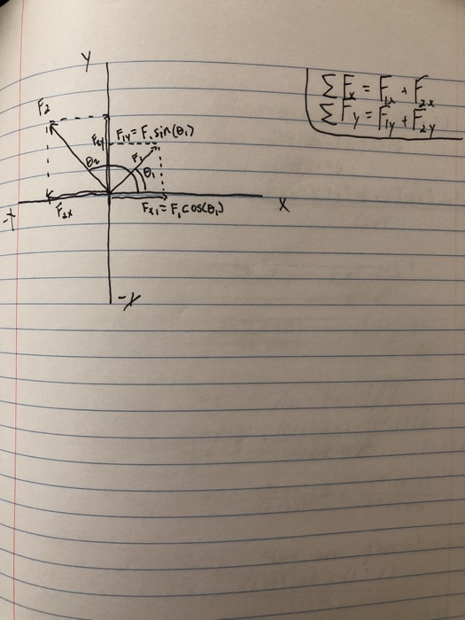 Table 1 Data Set Fe 20 Comezas Mi 200g At 0 200g At 0 300g At 60 Fa Mig 200 200 150 Fb Mag 100 Oe 246 M2 200g At 120 2