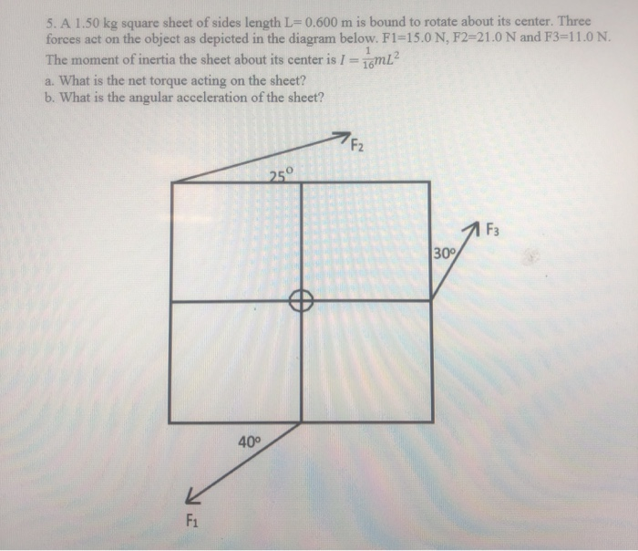 5 A 1 50 Kg Square Sheet Of Sides Length L 0 600 M Is Bound To Rotate About Its Center Three Forces Act On The Object 1
