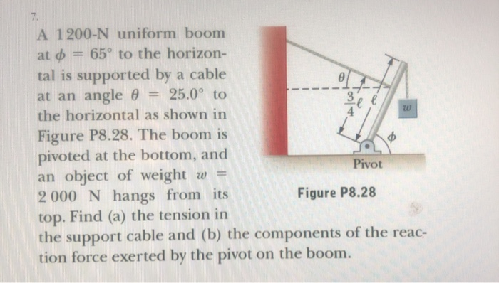 A 1200 N Uniform Boom At 65 To The Horizon Tal Is Supported By A Cable At An Angle A 25 0 To The Horizontal As 1