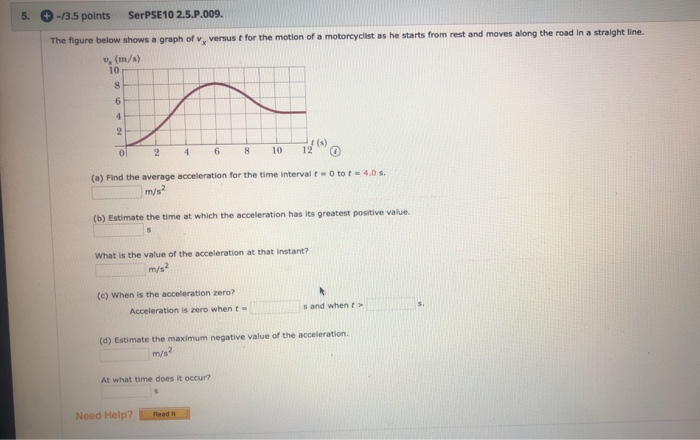 5 13 5 Points Serpse10 2 5 P 009 The Figure Below Shows A Graph Of V Versust For The Motion Of A Motorcyclist As He 1