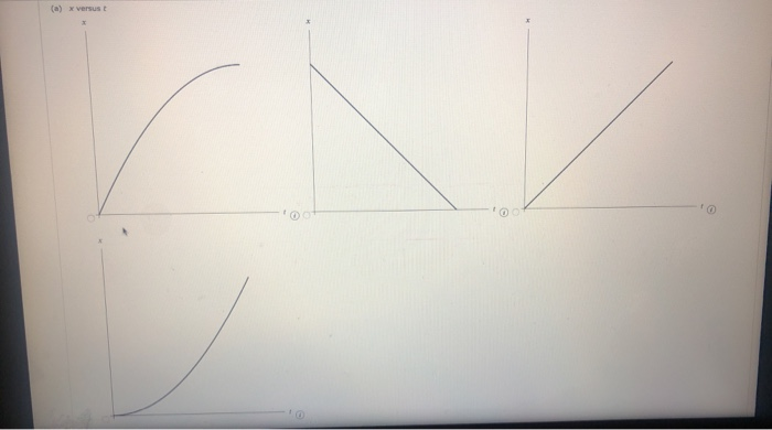 6 14 5 Points Serpse 10 2 6 P 013 My Notes Ask Your Teacher Each Of The Strobe Photographs A B And C In The F 3