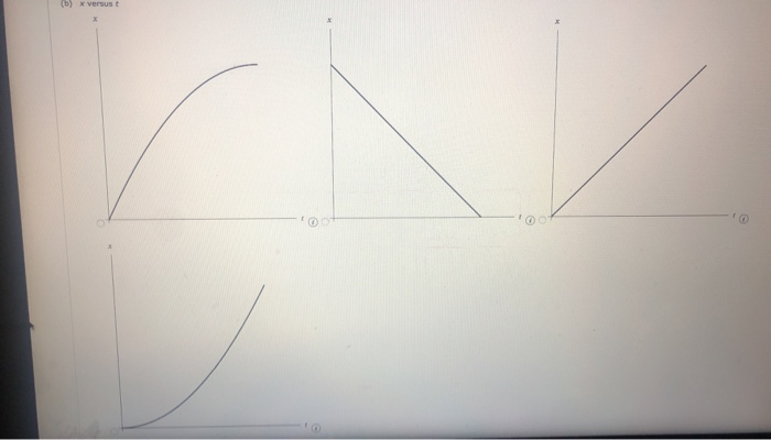 6 14 5 Points Serpse 10 2 6 P 013 My Notes Ask Your Teacher Each Of The Strobe Photographs A B And C In The F 6