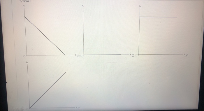 6 14 5 Points Serpse 10 2 6 P 013 My Notes Ask Your Teacher Each Of The Strobe Photographs A B And C In The F 7
