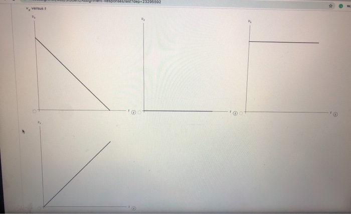 6 14 5 Points Serpse 10 2 6 P 013 My Notes Ask Your Teacher Each Of The Strobe Photographs A B And C In The F 10