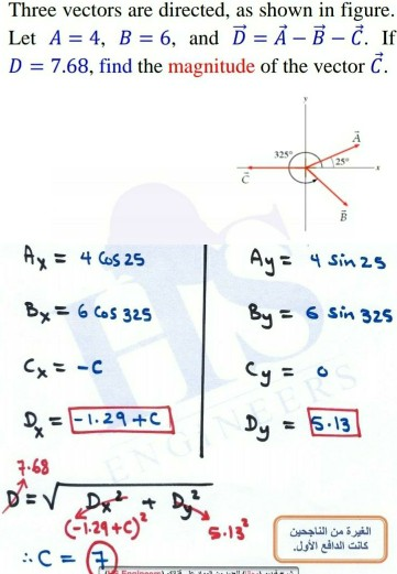 Three Vectors Are Directed As Shown In Figure Let A 4 B 6 And A B C If D 7 68 Find The Magnitude Of Th 1