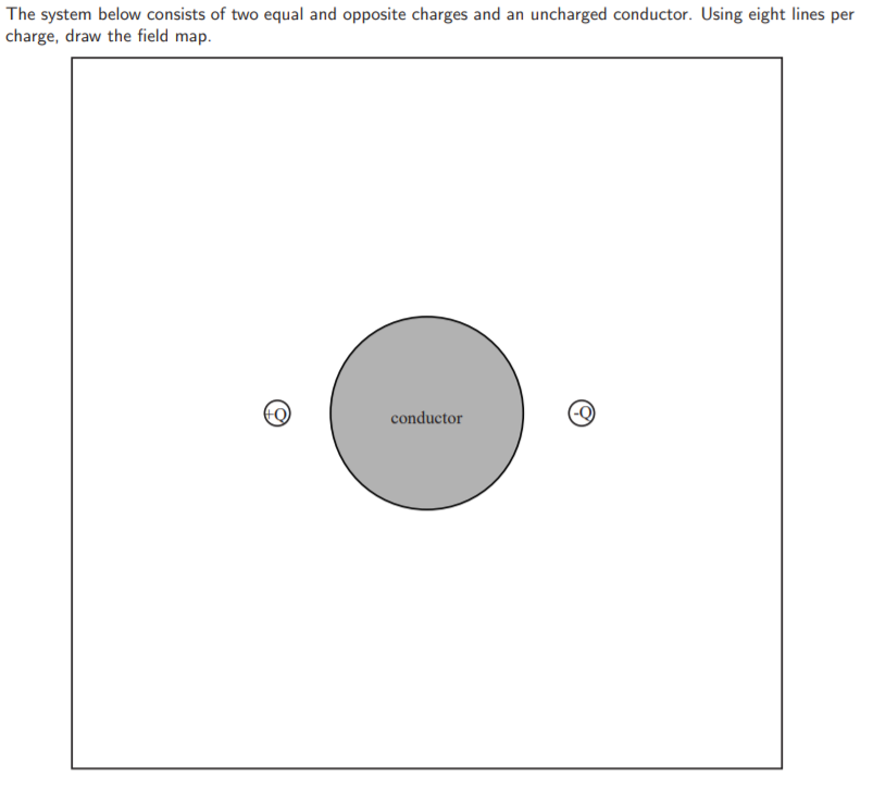 The System Below Consists Of Two Equal And Opposite Charges And An Uncharged Conductor Using Eight Lines Per Charge Dr 1