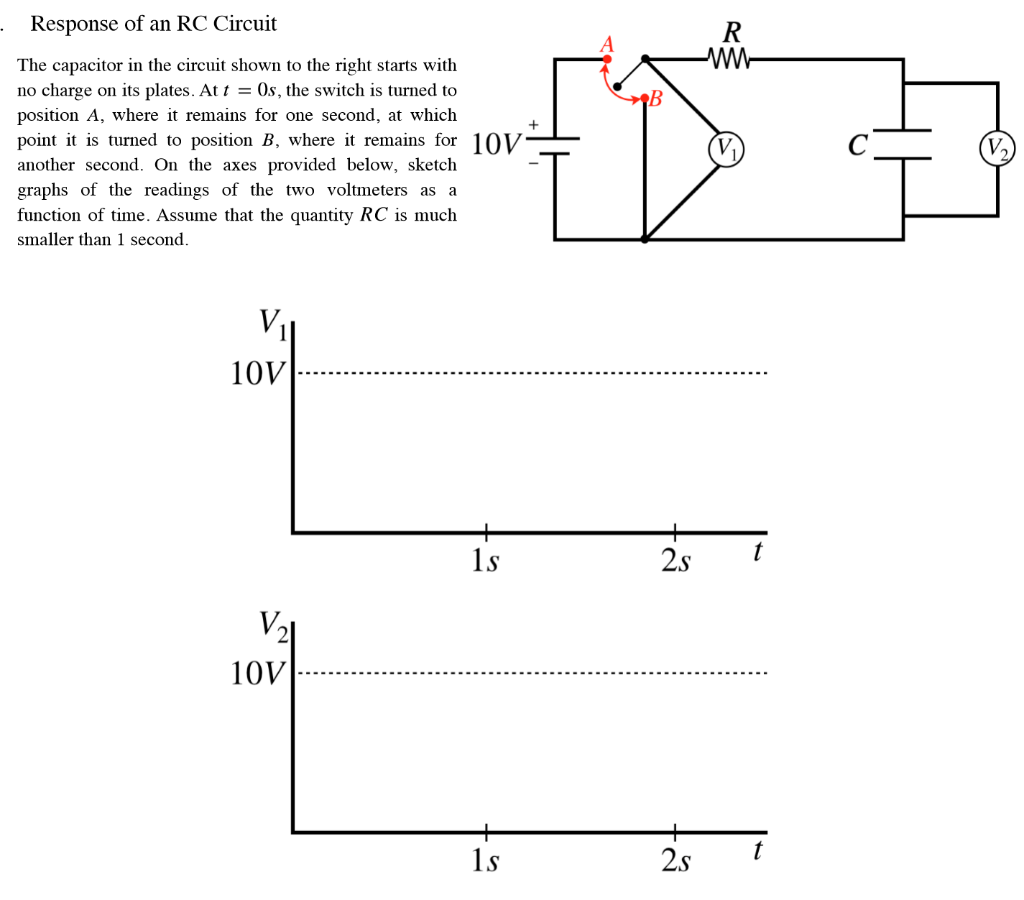 Response Of An Rc Circuit R Www The Capacitor In The Circuit Shown To The Right Starts With No Charge On Its Plates 1