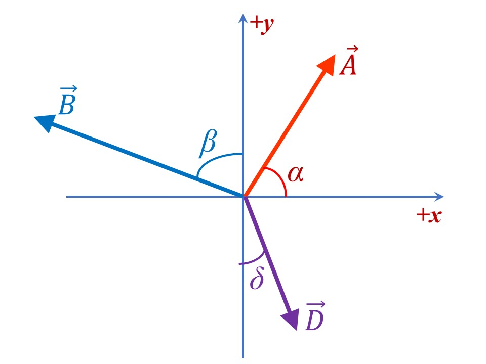 X 1