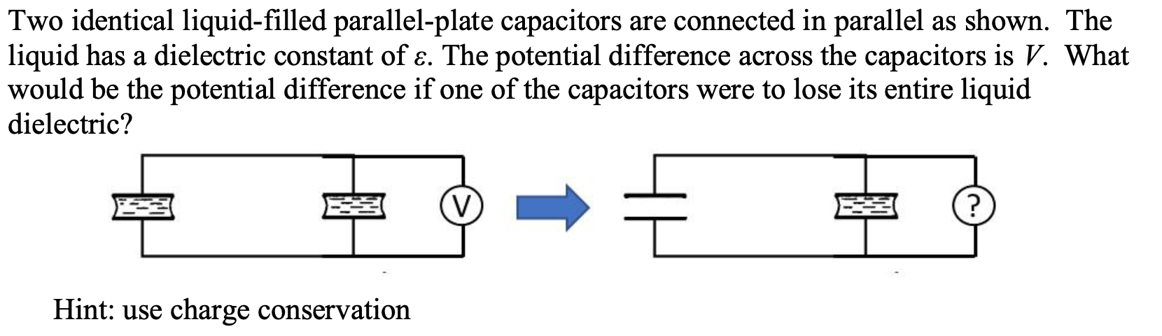 Two Identical Liquid Filled Parallel Plate Capacitors Are Connected In Parallel As Shown The Liquid Has A Dielectric Co 1