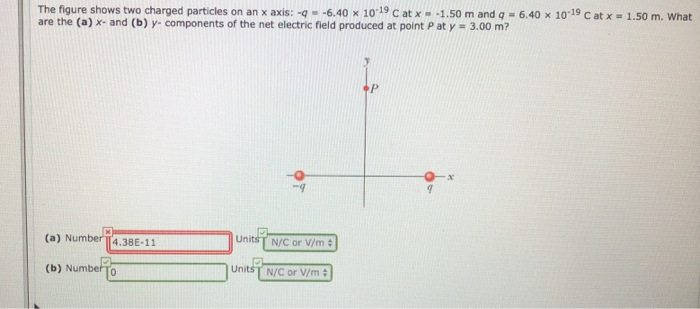 The Figure Shows Two Charged Particles On An X Axis 9 6 40 X 10 19 Cat X 1 50 M And Q 6 40 X 10 19 Cat X 1 50 M W 1