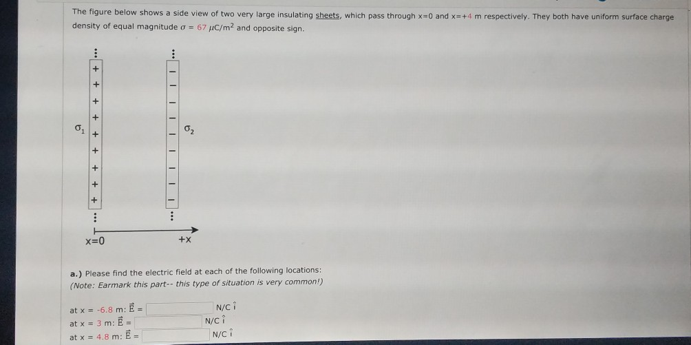 The Figure Below Shows A Side View Of Two Very Large Insulating Sheets Which Pass Through X 0 And X Density Of Equal Ma 1