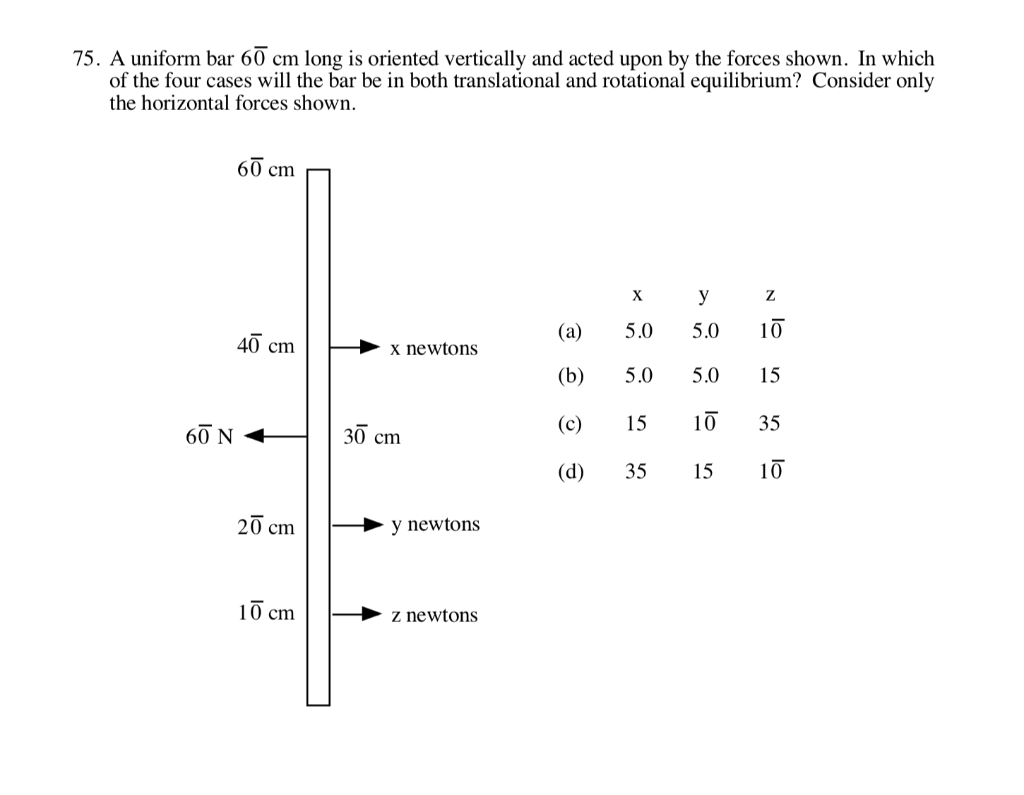 75 A Uniform Bar 60 Cm Long Is Oriented Vertically And Acted Upon By The Forces Shown In Which Of The Four Cases Will 1
