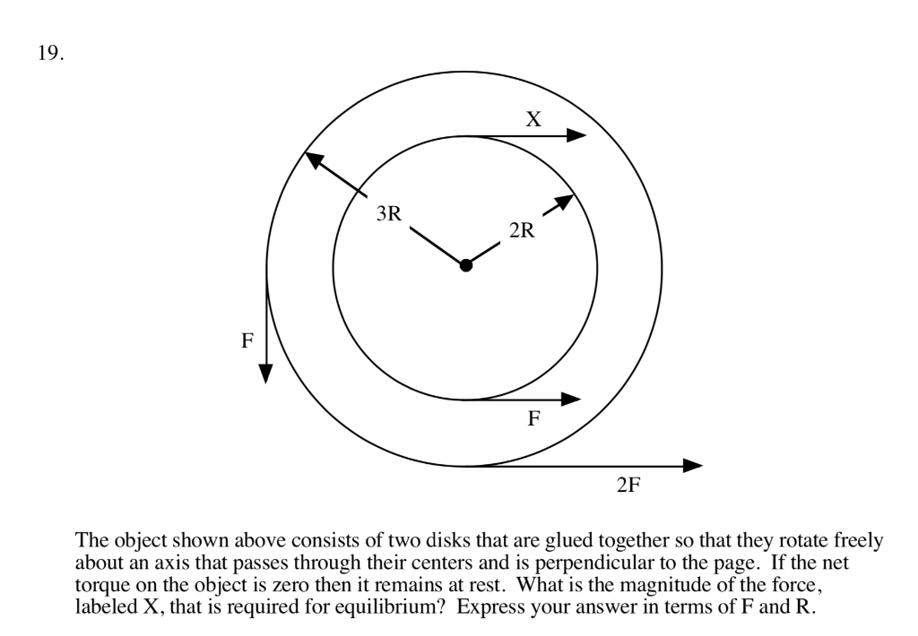 19 F 2f The Object Shown Above Consists Of Two Disks That Are Glued Together So That They Rotate Freely About An Axis T 1
