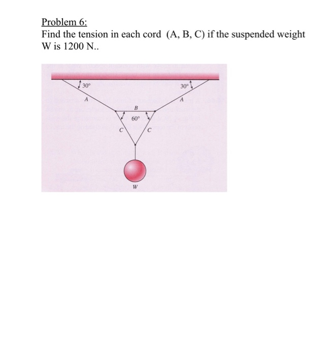 Problem 6 Find The Tension In Each Cord A B C If The Suspended Weight W Is 1200 N 30 60 1