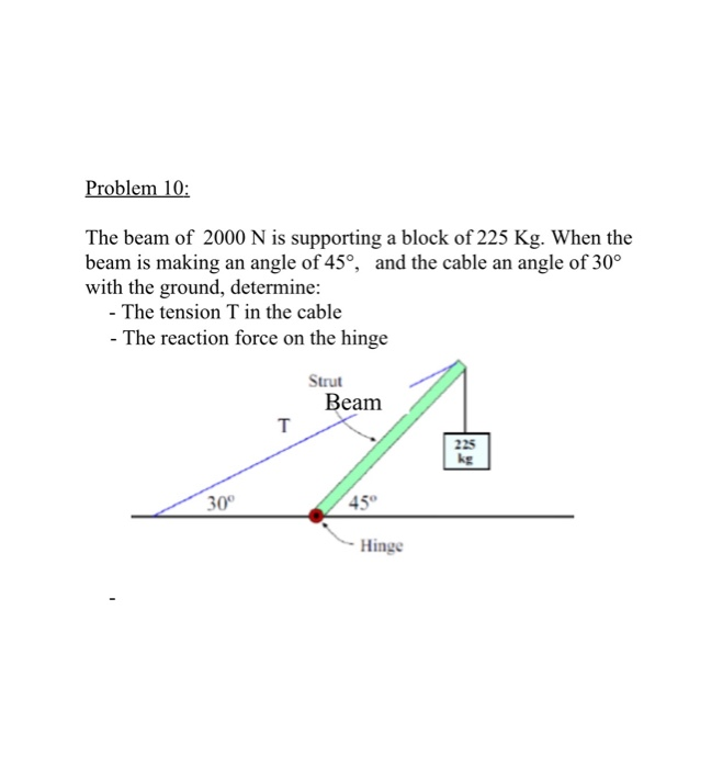 Problem 10 The Beam Of 2000 N Is Supporting A Block Of 225 Kg When The Beam Is Making An Angle Of 45 And The Cable A 1