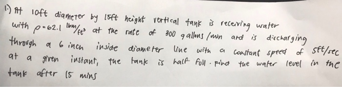 10ft Diameter By 15ft Height Vertical Tank Is Receiving Water With P 62 1 Lb Fts At The Rate Of 300 Gallons Min And Is 3